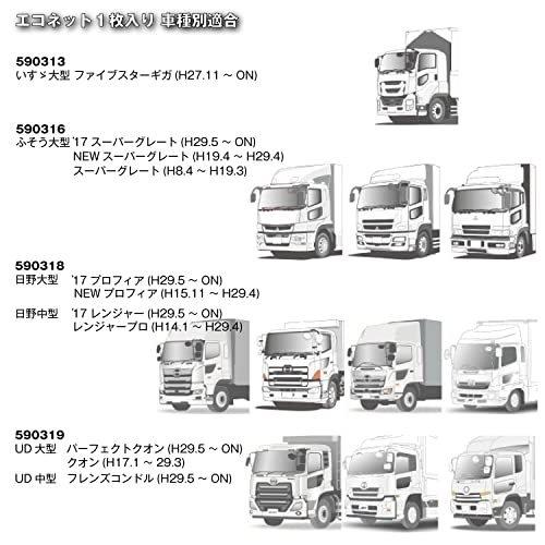 590318 ジェットイノウエ  エコネット 1枚入り 日野 レンジャー/プロフィア JETINOUE | ジェットイノウエ | 02