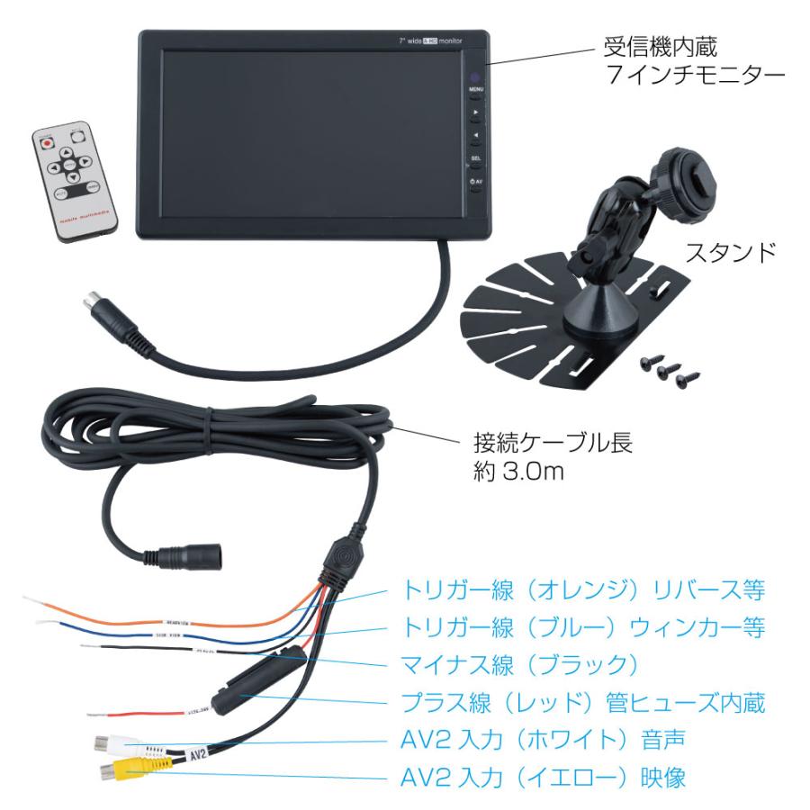 ジェットイノウエ 592671 超広角AHDカメラ＆7インチ高精細AHDモニター