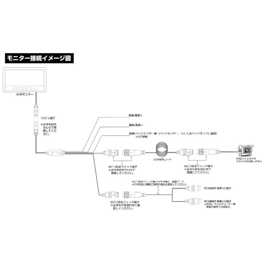 592913 ジェットイノウエ  ９インチ IPSオンダッシュモニター JETINOUE | ジェットイノウエ | 06