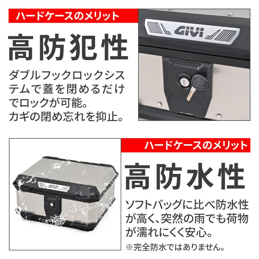 60922 DAYTONA デイトナ GIVI MTN29A アルミケース 29L モノロック用WIDE汎用ベース付属 | GIVI | 04