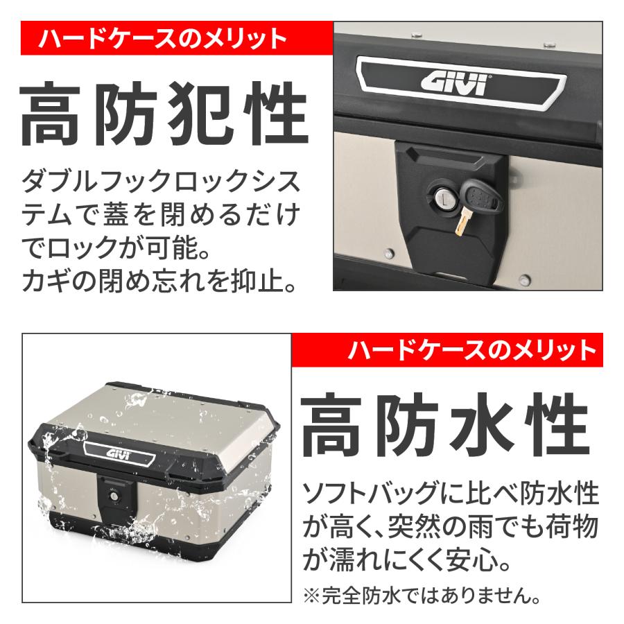 60922 DAYTONA デイトナ GIVI MTN29A アルミケース 29L モノロック用WIDE汎用ベース付属 | GIVI | 04