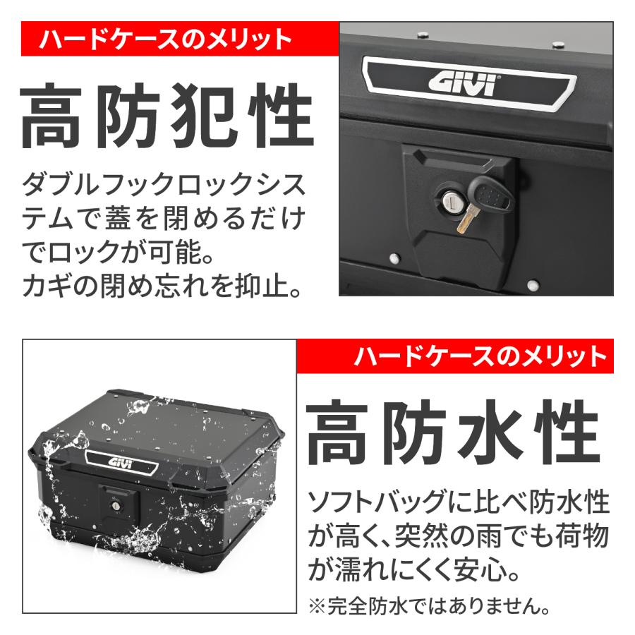 60925 DAYTONA デイトナ GIVI リアボックス モノロック 29L アルミ製 MTN29B ブラック | GIVI | 04