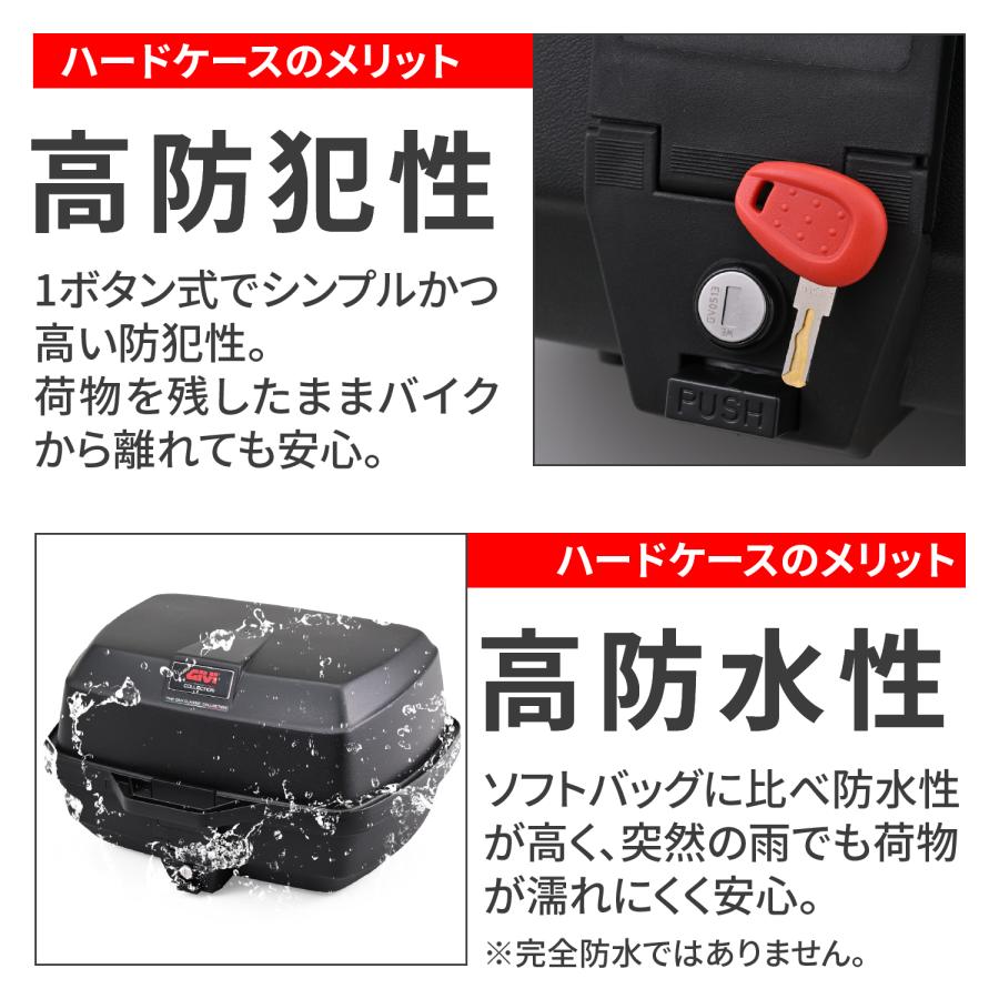 GIVI（ジビ） 61415 DAYTONA デイトナ GIVI E20NW 未塗装ブラック 39L