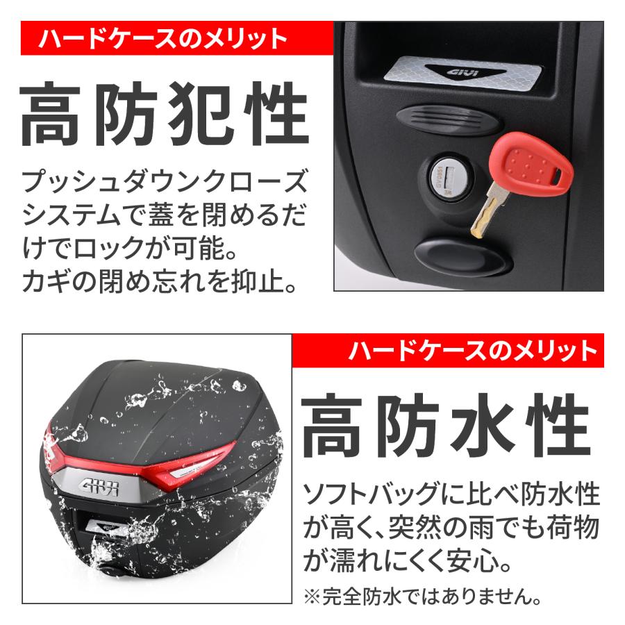 GIVI（ジビ） 61496 DAYTONA デイトナ GIVI C30N 未塗装ブラック 30L