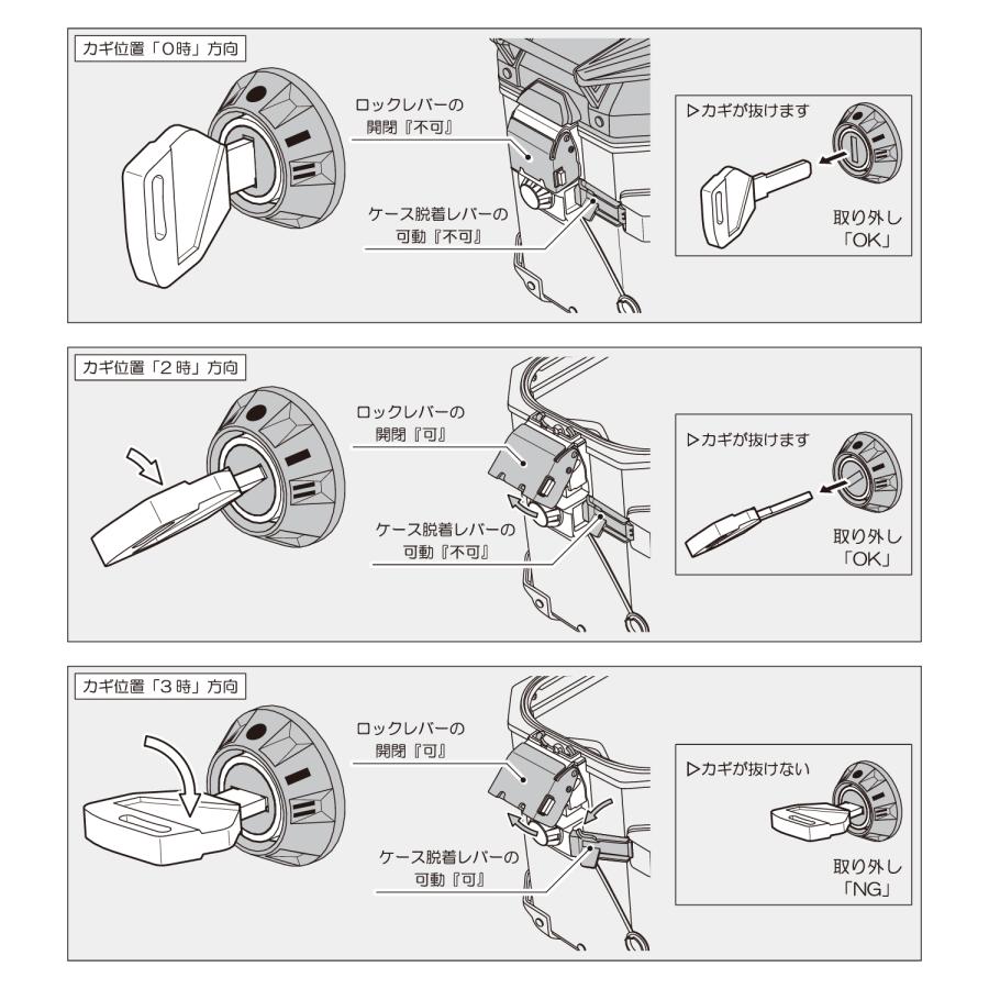 GIVI（ジビ） 61517 DAYTONA デイトナ GIVI SLR103 スマート