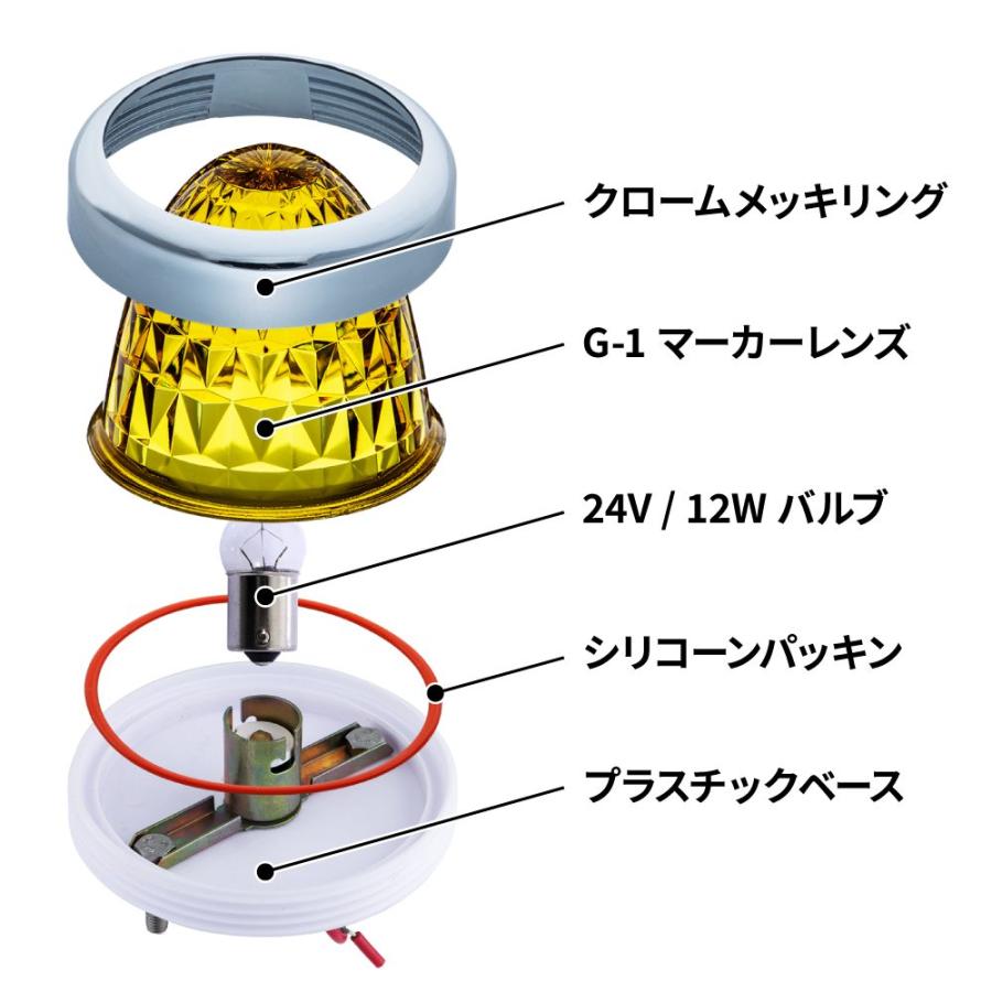 632358 ジェットイノウエ バスマーカーランプ G-1型 メッキリング アンバー 1個入り JETINOUE | ジェットイノウエ | 01
