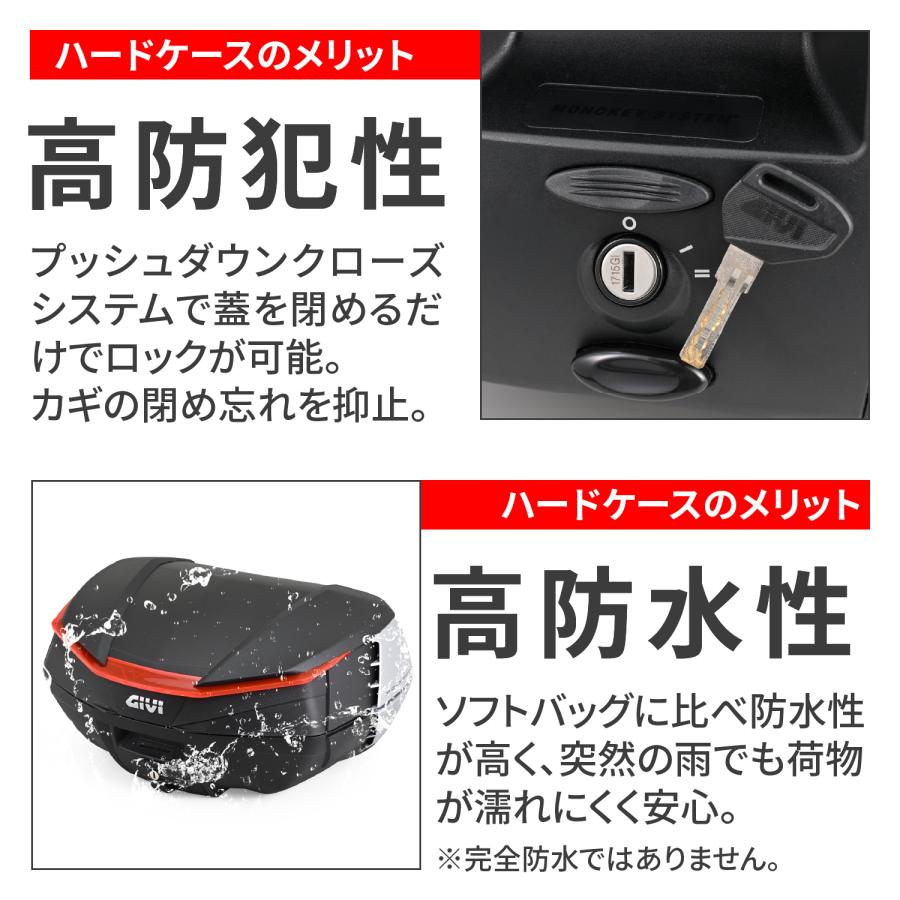 65314 DAYTONA デイトナ GIVI V49N AIR グレーパネル トップケース モノキーケース 49L | GIVI | 05