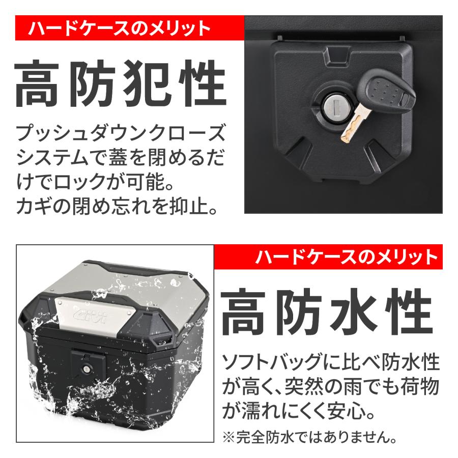 65817 DAYTONA デイトナ GIVI U37AD+ ULTIMO 未塗装ブラック 37L アルミトップパネル モノロックケース | GIVI | 05
