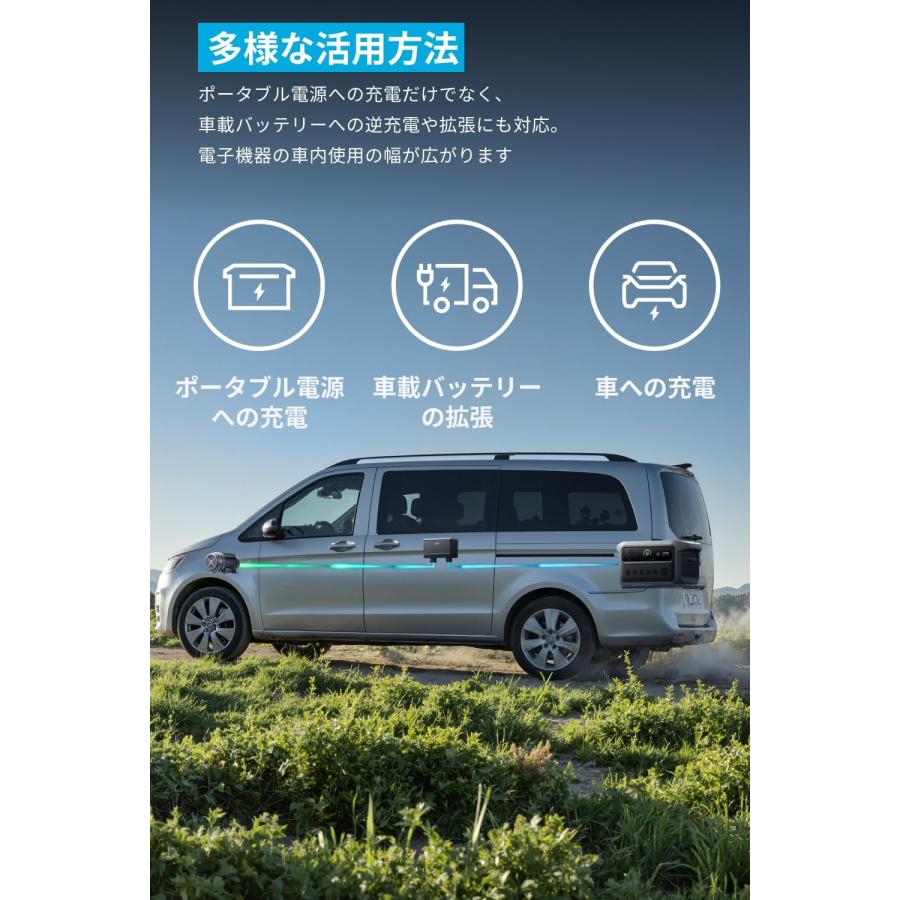Anker（アンカー） オルタネーターチャージャー AS2001A1 走行充電器