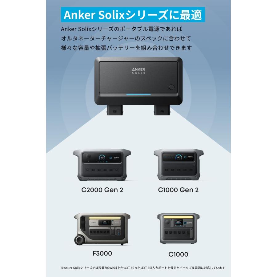 Anker（アンカー） オルタネーターチャージャー AS2001A1 走行充電器
