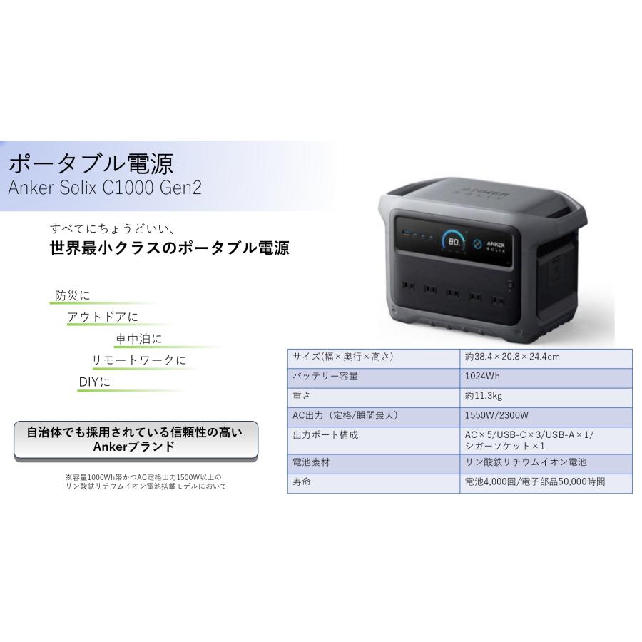 Anker（アンカー） ポータブル電源 Solix C1000 Gen 2 Portable Power