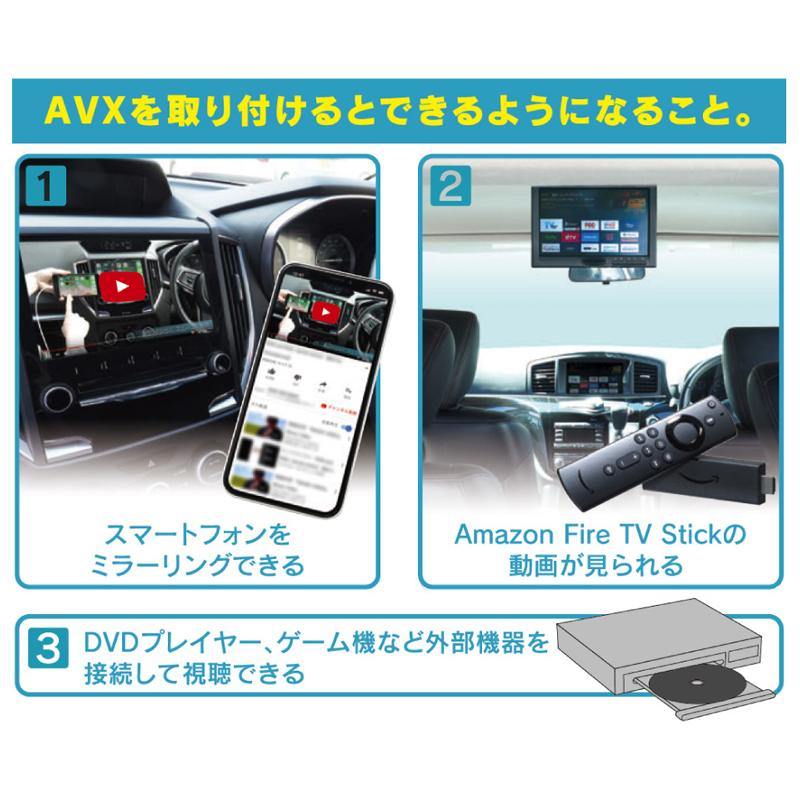 ビートソニック AVX02+IF36+MA01A トヨタ プリウス R03/06-R05/01 外部入力アダプター android/iPhone15 ミラーリングセット Beat-Sonic｜snet｜05