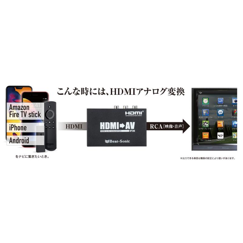 ビートソニック AVX02+IF36+MA01A トヨタ プリウス R03/06-R05/01 外部入力アダプター android/iPhone15 ミラーリングセット Beat-Sonic｜snet｜07