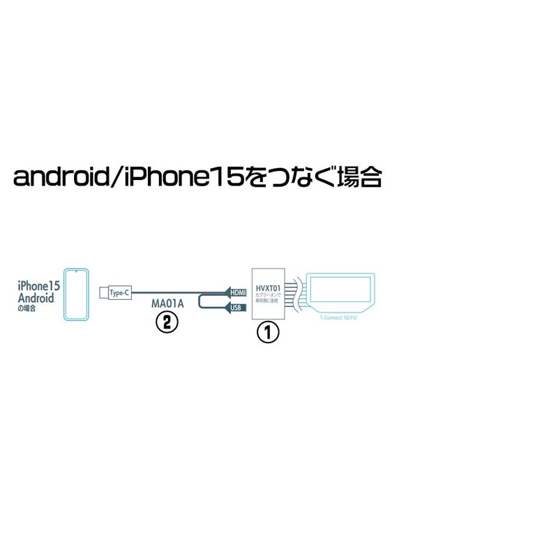 ビートソニック HVXT01+MA01A トヨタ アルファード/ヴェルファイア R05/06- 映像入力アダプター android/iPhone15 ミラーリングセット Beat-Sonic｜snet｜06