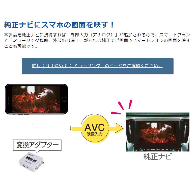 BeatーSonic（ビートソニック） 映像入力アダプター AVC14 ニッサン