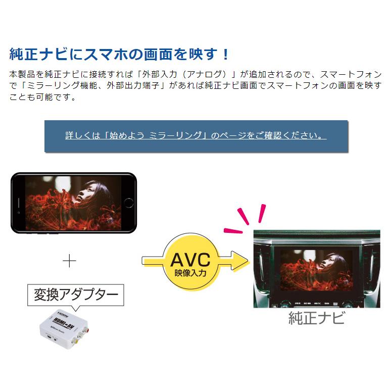 BeatーSonic（ビートソニック） 映像入力アダプター AVC38 トヨタ