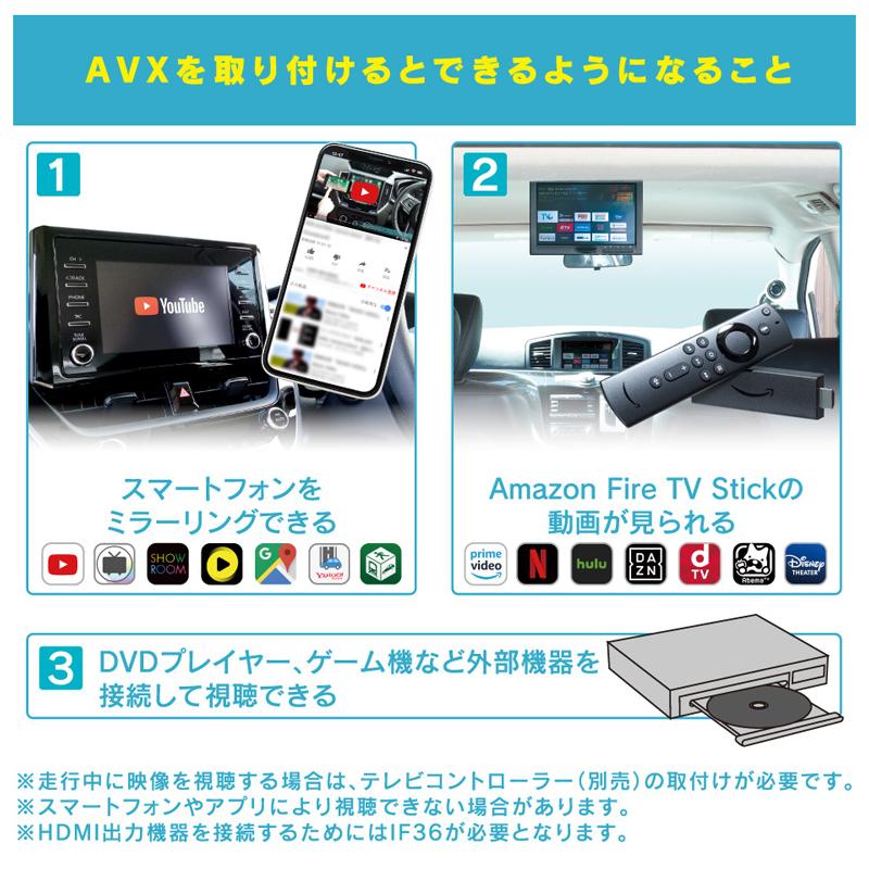 ビートソニック　トヨタ DA 外部入力 HDMI ミラーリング キャンセラー BeatーSonic ビートソニック トヨタ車用 外部入力アダプター