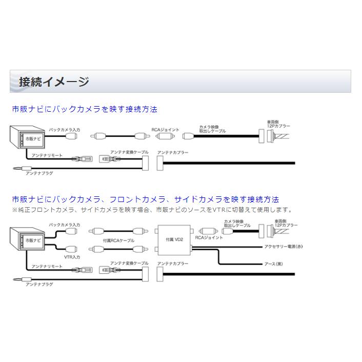 BeatーSonic（ビートソニック） 純正バックカメラアダプター BC10 三菱