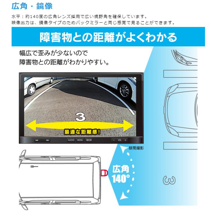 BeatーSonic（ビートソニック） バックカメラ(カメレオン Mini