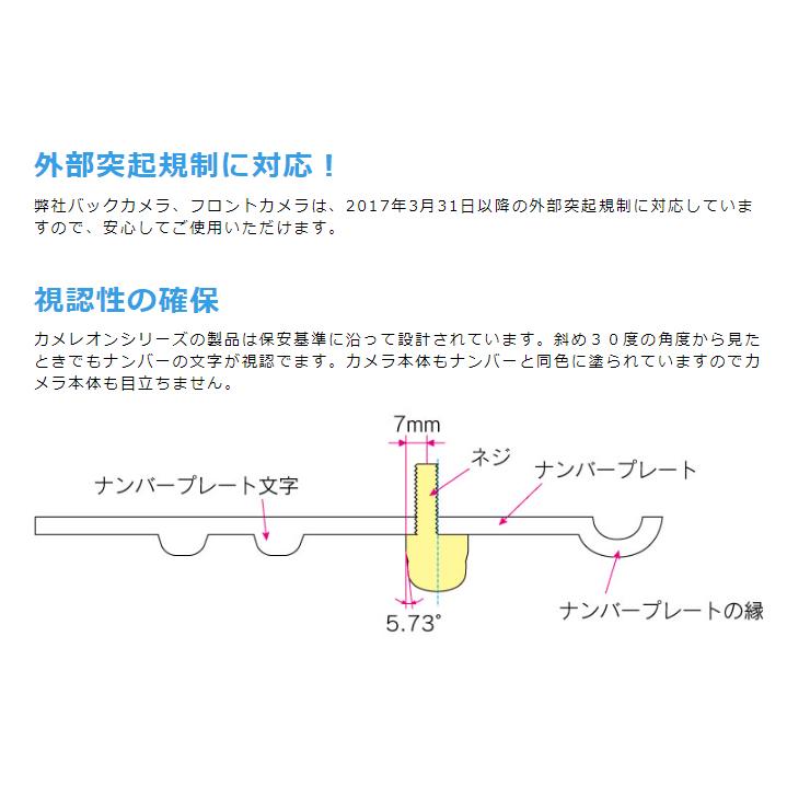BeatーSonic（ビートソニック） バックカメラ(カメレオン Mini