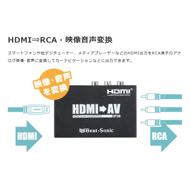 ビートソニック AVX02+IF36+HDC2A トヨタ カローラスポーツ R01/09-R04/10 映像入力アダプター iPhone14まで ミラーリングセット Beat-Sonic｜snet｜08