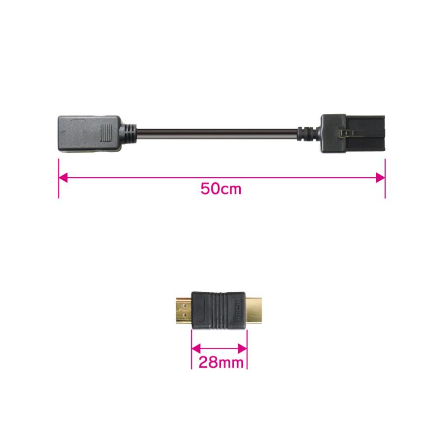 BeatーSonic（ビートソニック） HDMI変換ケーブル HDC7 HDMI to HDMI