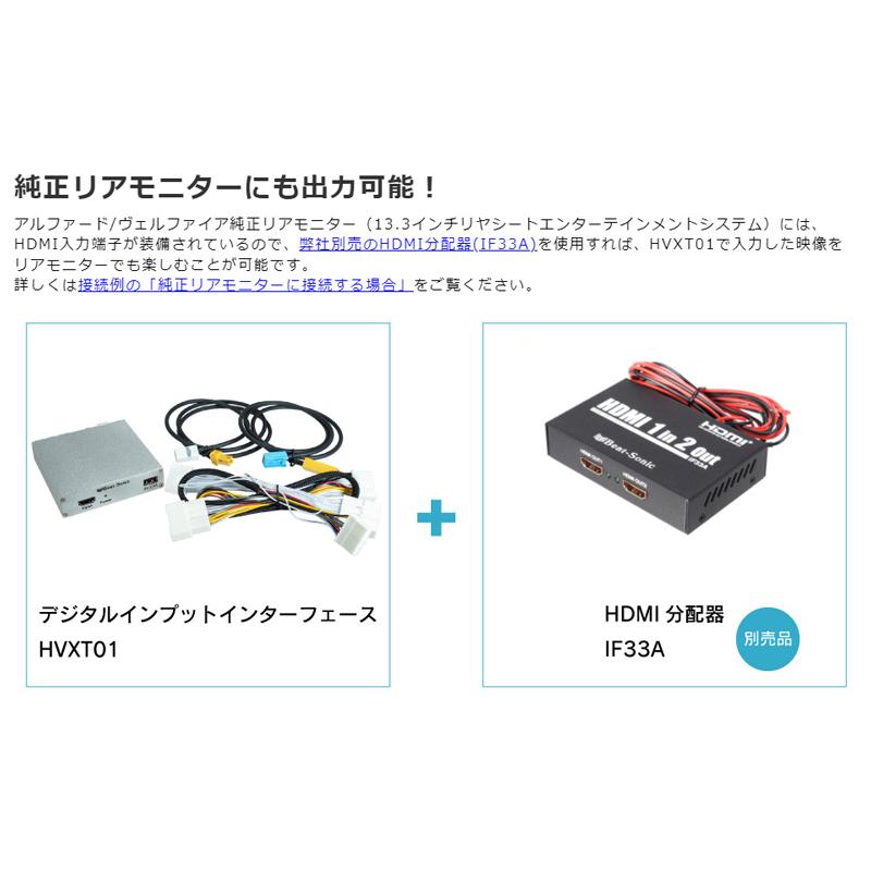 BeatーSonic（ビートソニック） HVXT01 デジタルインプット トヨタ 