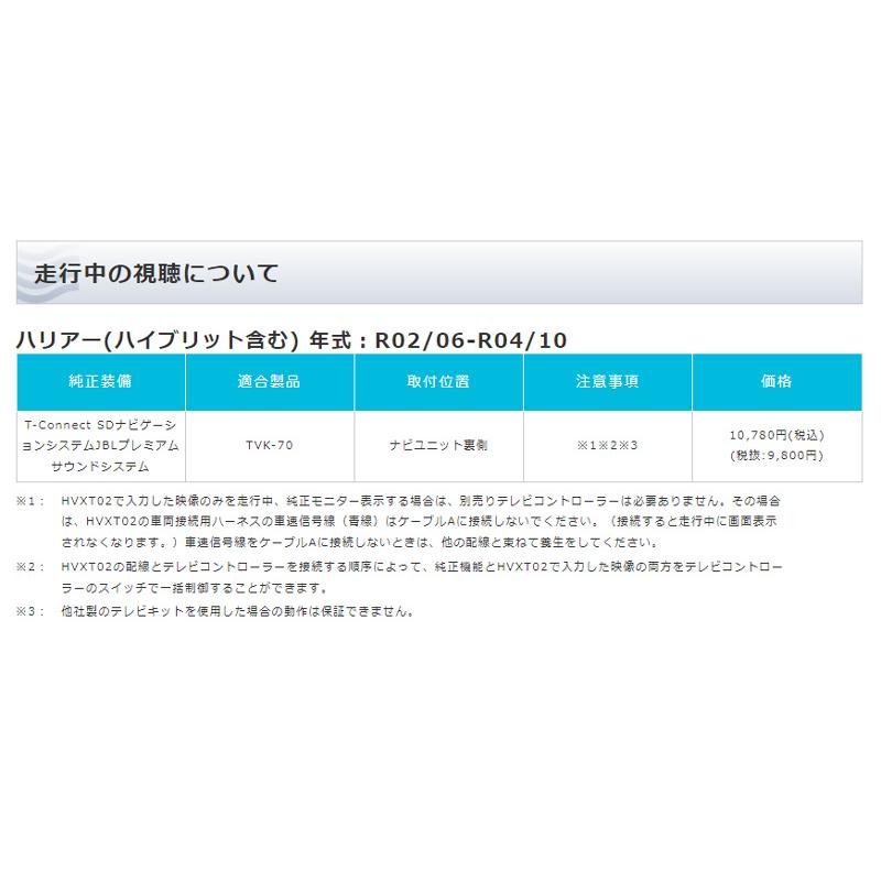 BeatーSonic ビートソニック HVXT02 デジタルインプット トヨタ  
