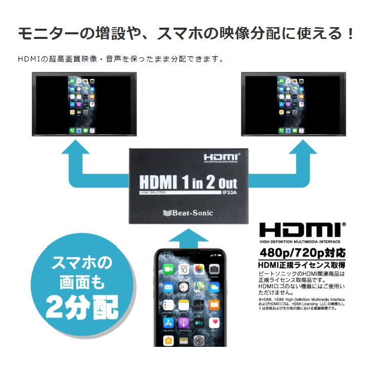 BeatーSonic（ビートソニック） HVXT03+IF33A+HDC2A+HDC6+HDC2A トヨタ