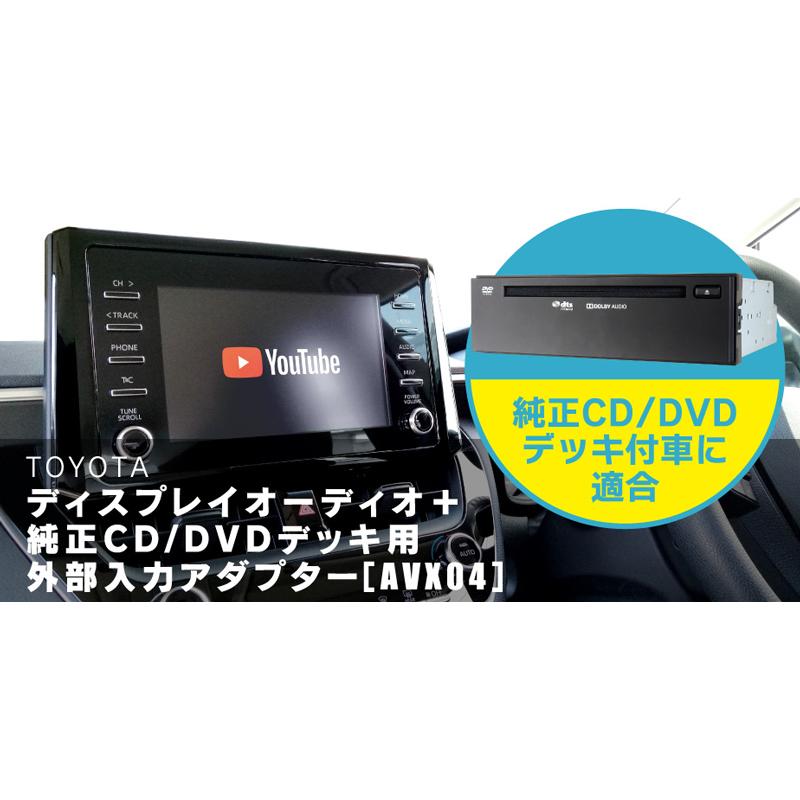 ビートソニック AVX04+IF36+MA01A トヨタ ランドクルーザー300 R03/08- 映像入力アダプター android/iPhone15 ミラーリングセット Beat-Sonic｜snet｜03