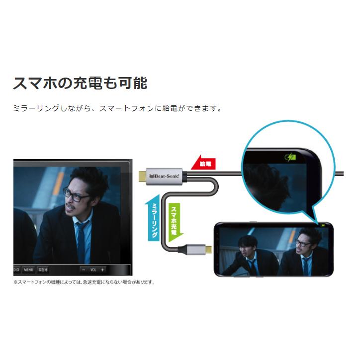 BeatーSonic ビートソニック ミラーリングアダプター MA01A Type BeatーSonic ビートソニック ミラーリングアダプター MA01A Type