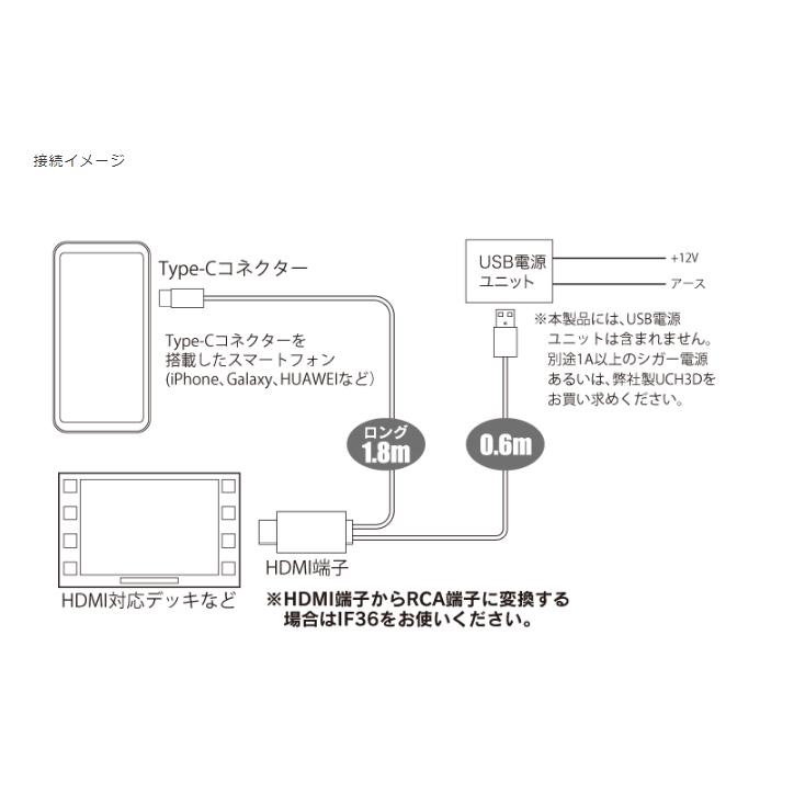 BeatーSonic ビートソニック ミラーリングアダプター MA01A Type BeatーSonic ビートソニック ミラーリングアダプター MA01A Type