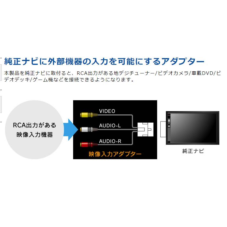 BeatーSonic（ビートソニック） AVC39+IF36+PC2+HDC2A トヨタ