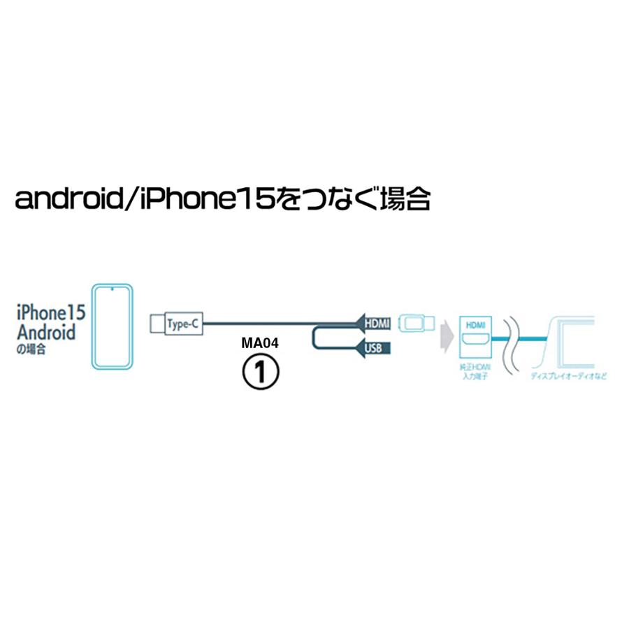 BeatーSonic（ビートソニック） MA04 トヨタ ライズ R03/11- 外部入力アダプター android/iPhone15 ...