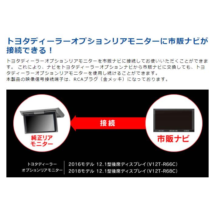 ビートソニック RMX-04 リアモニター・アダプター 楽天市場】リアモニターアダプター RMX-04 トヨタディーラー