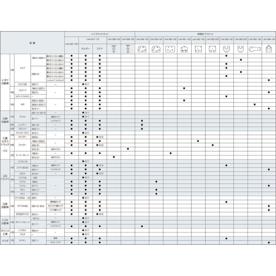 【ポイント5倍】クラリオン HDカメラ/HD対応モニター/配線/AHDソナーセット CJ-7800/CR-8700/CCA-795-100/LAA-057-110/CLC_AHDOD4023A | clarion | 06