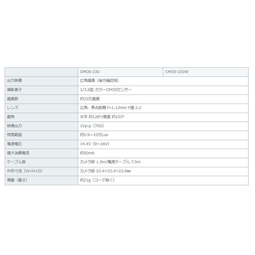 ケンウッド CMOS-230 RCA接続汎用 高画質リアビューカメラ