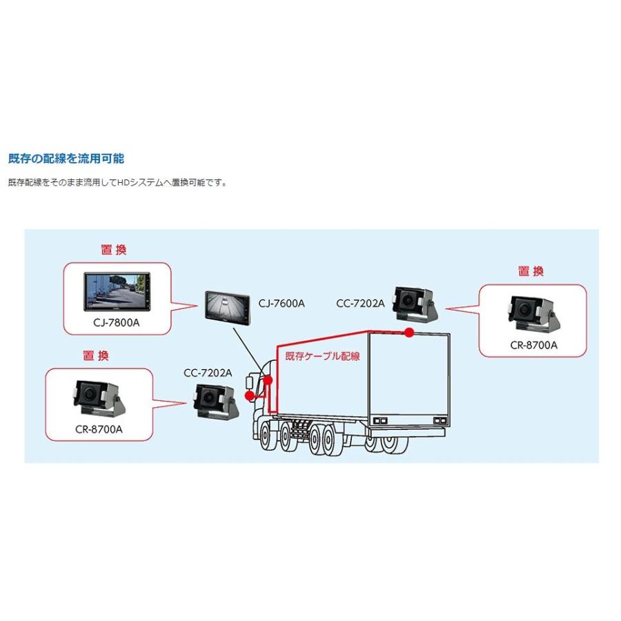 clarion クラリオン バス・トラック用 小型HDカメラ CR-8700A clarion クラリオン バス・トラック用 小型HDカメラ CR-8700A