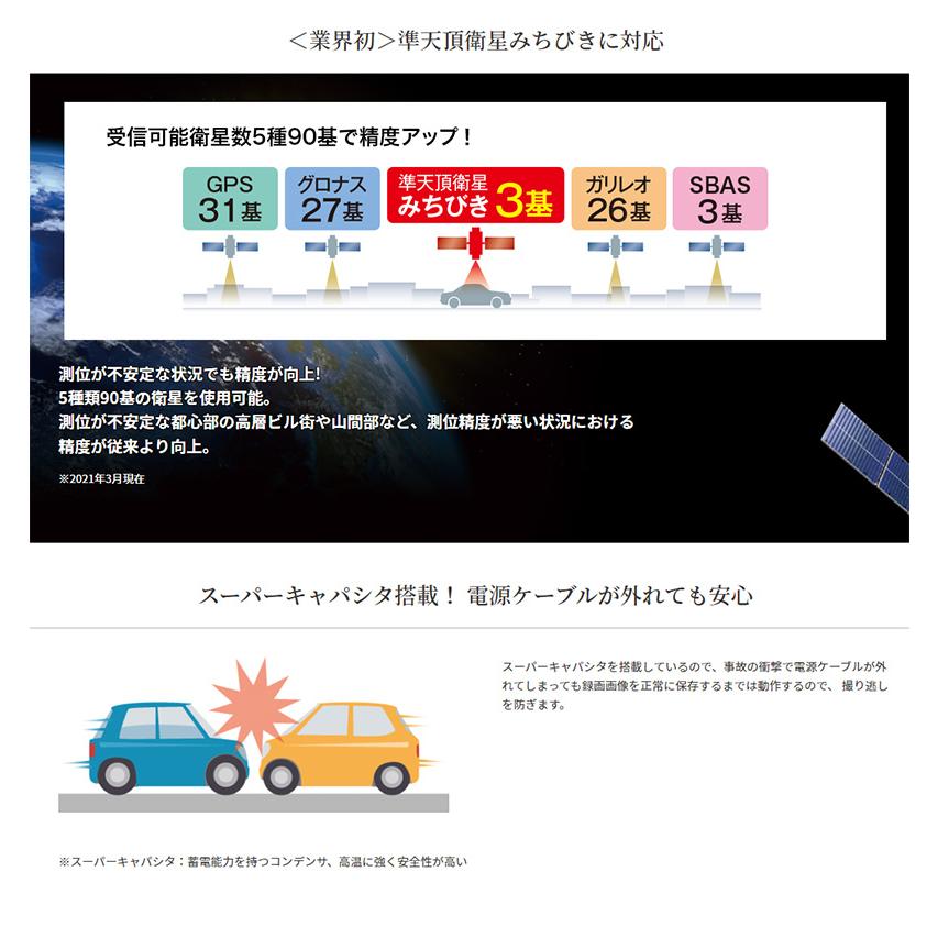 CELLSTAR セルスター CSシリーズ 180°+180°2カメラ360°+リヤ1の CELLSTAR セルスター CSシリーズ 180°+180°2カメラ360°+リヤ1の