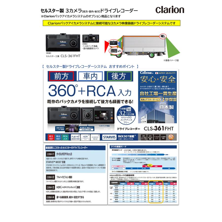 クラリオン バストラック用カメラ/モニター/配線/HDカメラ電源分配BOXセット[CV-SET919] CJ-7800R/CR-8700A/CCA-797-100(20m)/EA-1812B/CLS-361FHTRの画像