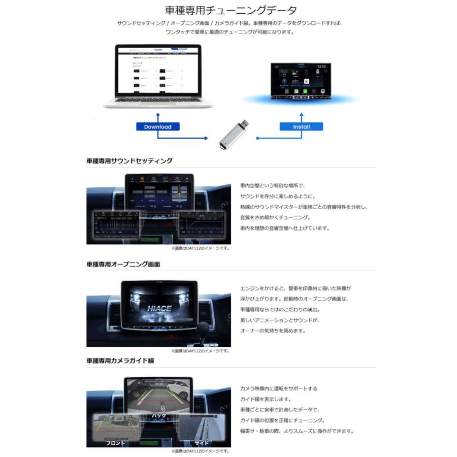 アルパイン ALPINE 7型ディスプレイオーディオ DA7Z ハイレゾ対応 Apple CarPlay / Android Auto対応 HDMI入出力 / AUX入力 / アルパインダイレクト接続 :da7z:グリーンテック - 通販 - Yahoo!ショッピング アルパイン ALPINE 7型ディスプレイオーディオ DA7Z ハイレゾ対応 Apple CarPlay / Android Auto対応 HDMI入出力 / AUX入力 / アルパインダイレクト接続 :da7z:グリーンテック - 通販 - Yahoo!ショッピング