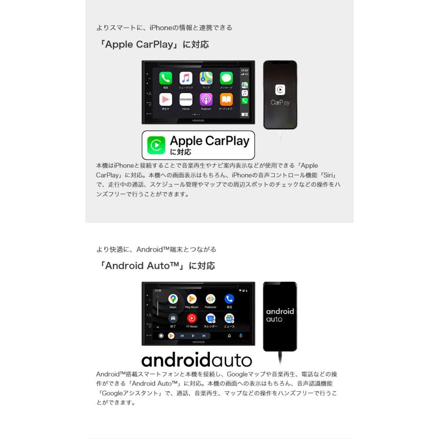 ケンウッド KENWOOD DDX5020S Apple CarPlay / Android Auto ケンウッド KENWOOD DDX5020S Apple CarPlay / Android Auto