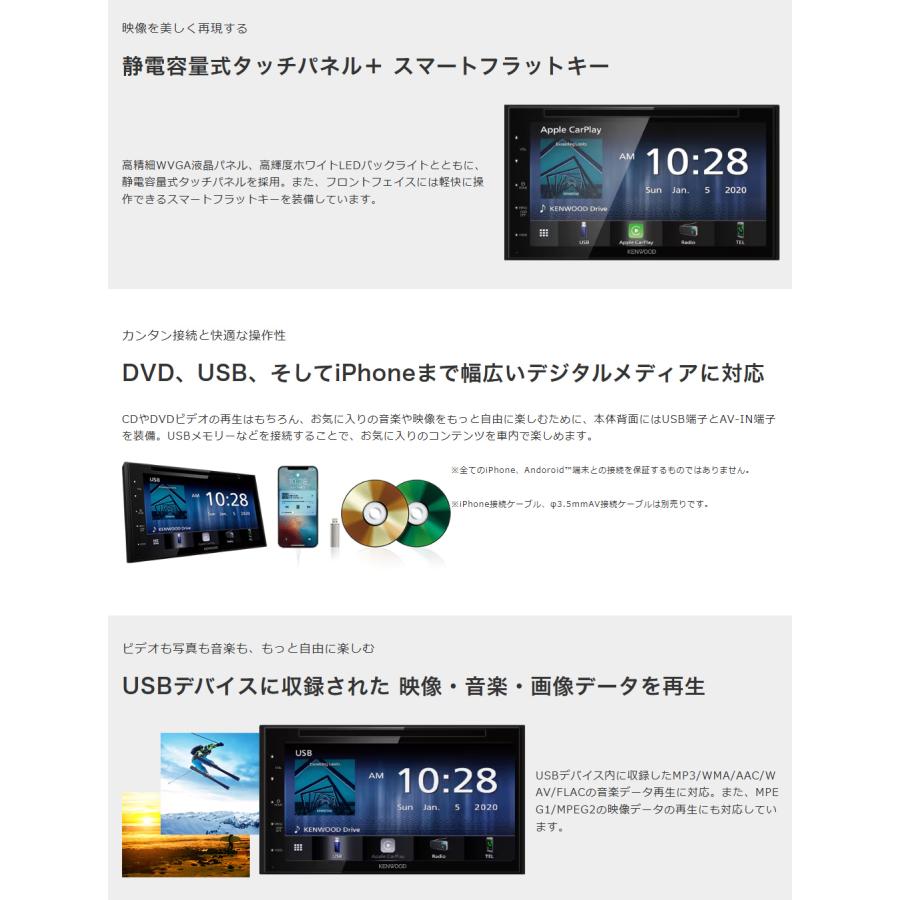 ケンウッド KENWOOD ディスプレイオーディオ DDX5020SR ステリモ対応