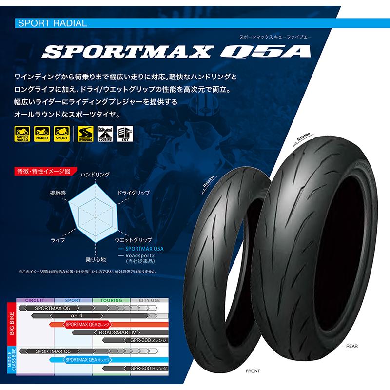 DL Q5A 110/70R17 150/60R17 TL タイヤ前後セット DUNLOP [前後セット] 新品 Q5A HR 110/70R17 150/60R17 [NSR RGV