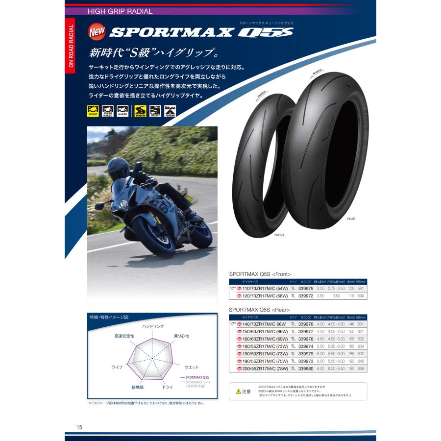 DUNLOP ダンロップ SPORTMAX Q5S 前後セット 120/70ZR17 + 180 DUNLOP ダンロップ SPORTMAX Q5S 前後セット 120/70ZR17 + 180
