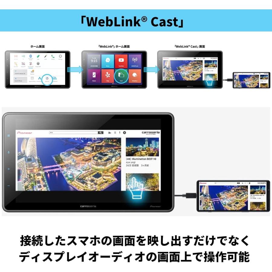 カロッツェリア DMH-SF500 1Dメインユニット 9V型SVGA/Bluetooth カロッツェリア DMH-SF500 1Dメインユニット 9V型SVGA/Bluetooth