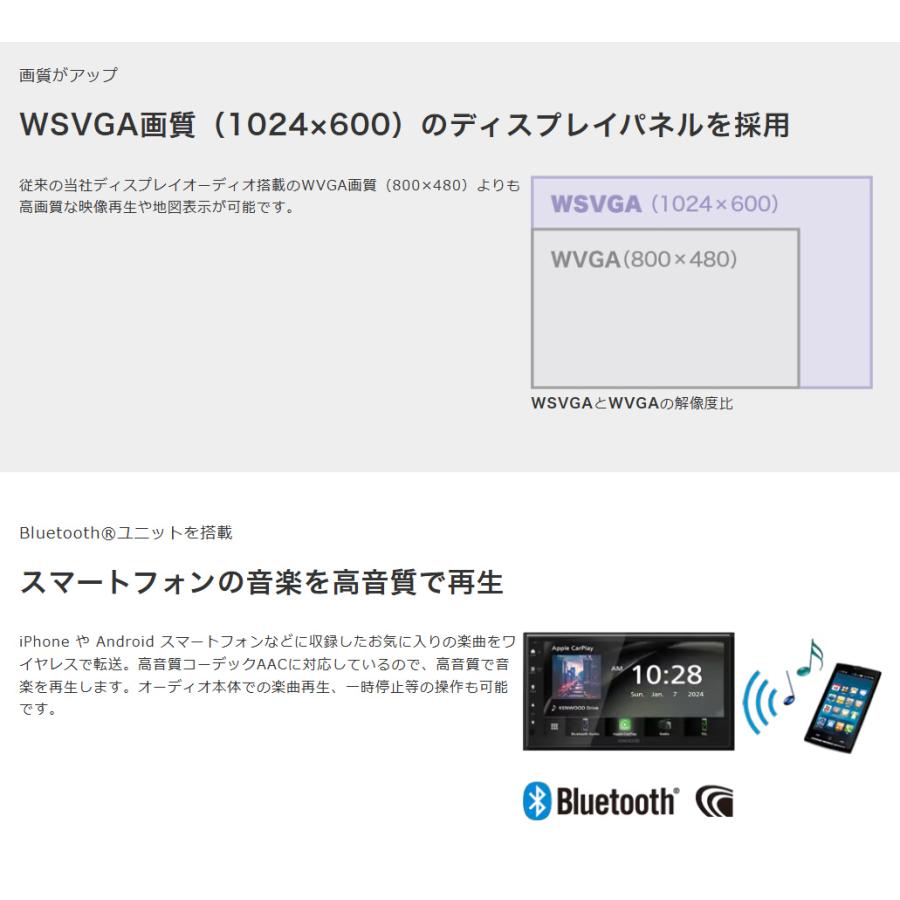 ケンウッド KENWOOD ディスプレイオーディオ DMX5523S ワイヤレス