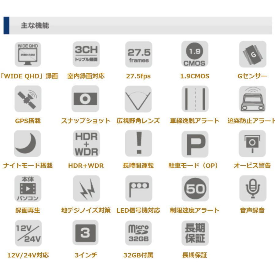 JES/日本電機サービス ミルモアイ3カメラ同時録画ドライブレコーダー