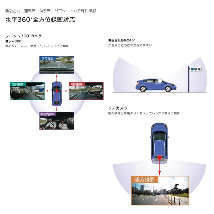 ケンウッド DRV-C770R 360°撮影対応 2カメラドライブレコーダー microSDHCカード付属 KENWOOD | ケンウッド | 04