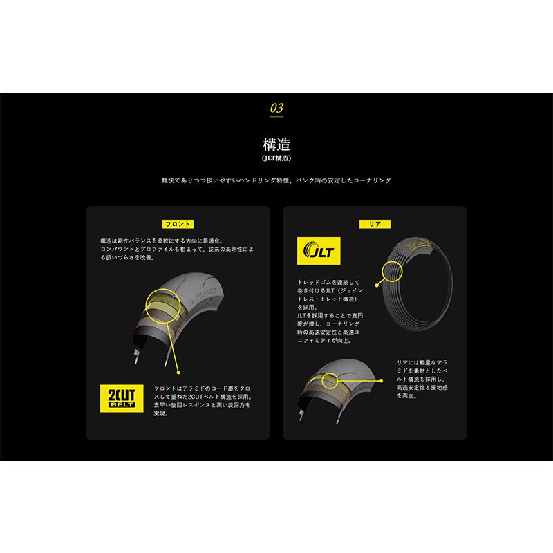 SPORTMAX（DUNLOP） [正規品] ダンロップ スポーツマックスQ5 前後